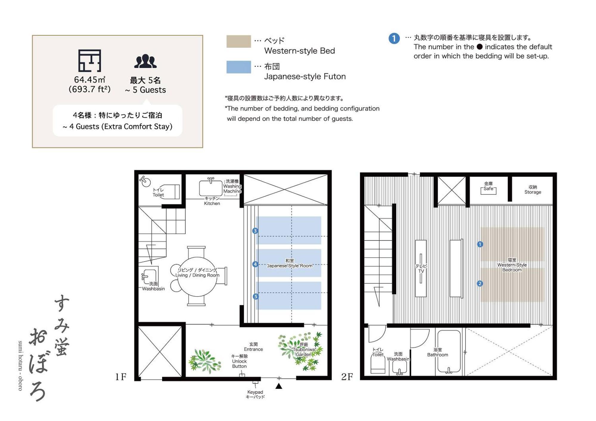 Sumihotaru Oboro Machiya House Villa Киото Екстериор снимка